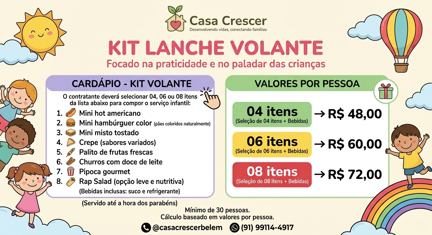 Kit Lanche Volante